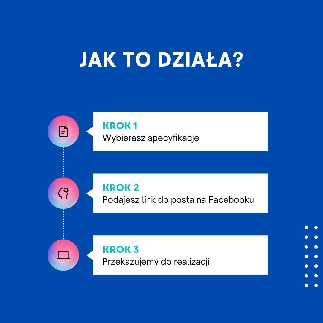Facebook Lajki Posta [100 - 10 000] - GetFans
